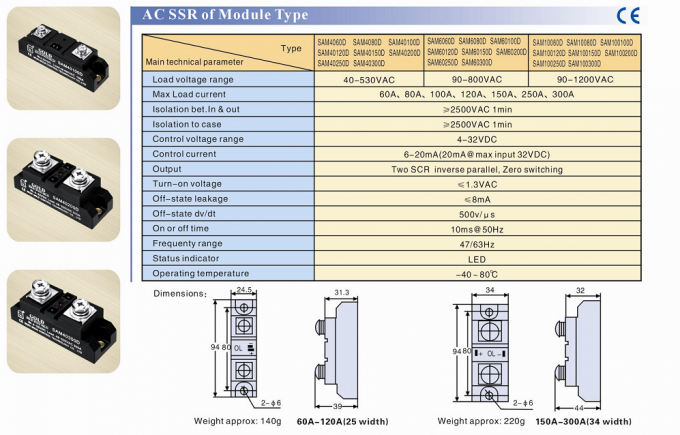 Реле SAM40120D Ac полупроводниковое