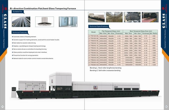Квартира серии рычага LV-TFB и гнуть стеклянная закаляя печь/стеклянная закаляя машина